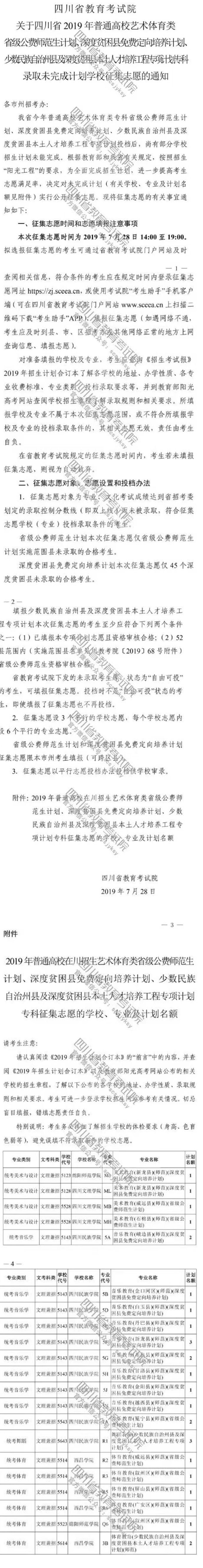 藝體類公費(fèi)師范生、深貧縣免費(fèi)定向培養(yǎng)、少數(shù)民族自治州縣及深貧縣本土人才培養(yǎng)?？莆赐瓿捎?jì)劃學(xué)校征集志愿