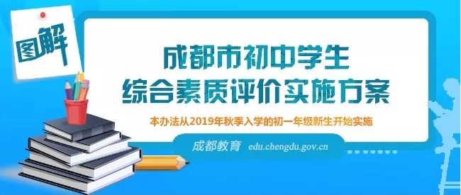 重磅！成都市初中學生綜合素質評價改革！從初一年級開始實施