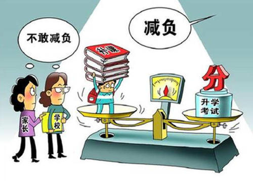 現(xiàn)在都在提倡給學(xué)生減負(fù)！那么您如何看待減負(fù)呢？