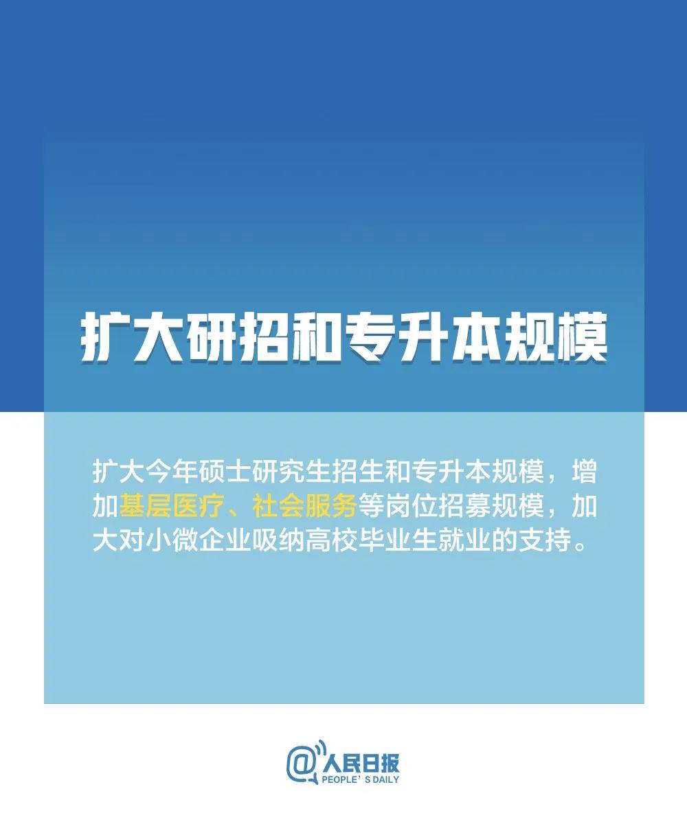 @高校畢業(yè)生，最新就業(yè)政策來(lái)了！