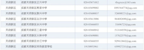 成都各中小學(xué)公開電話和電子郵箱都在這里，有問(wèn)題可直接電話學(xué)校